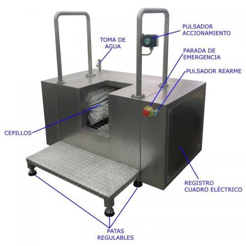 LAVABOTAS AUT. CON 3 CEPILLOS