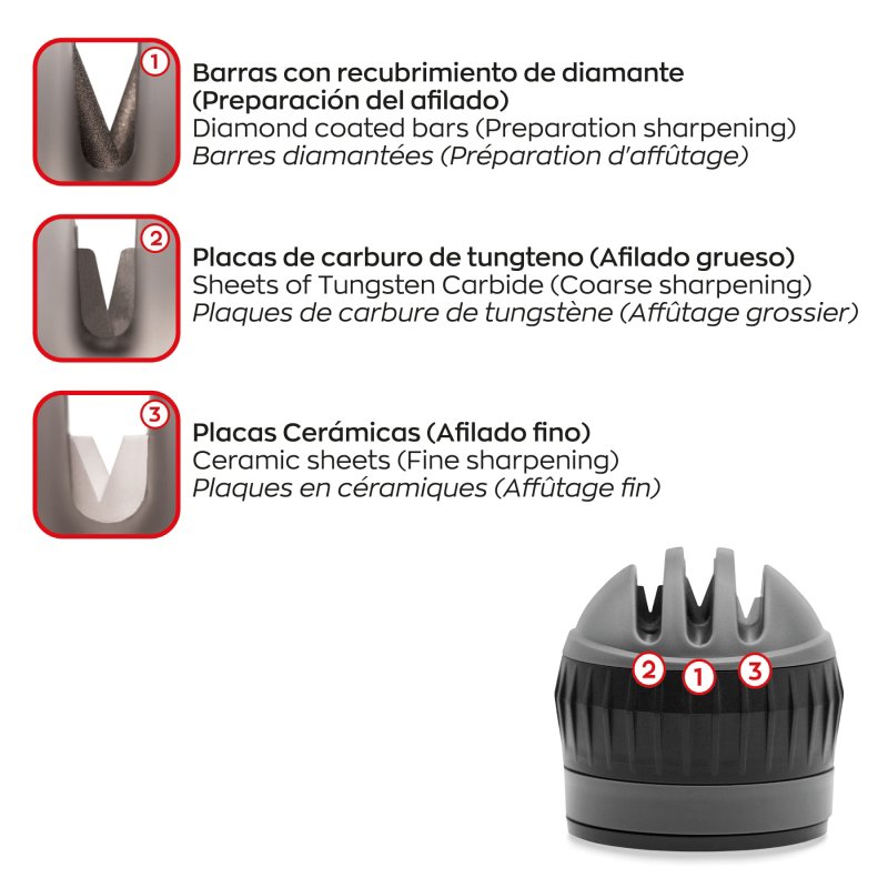 Afilador de cuchillos manual de sobremesa japonés Fricosmos
