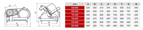 Plano de dimensiones de las cortadoras MAINCA CD-300 y CD-350