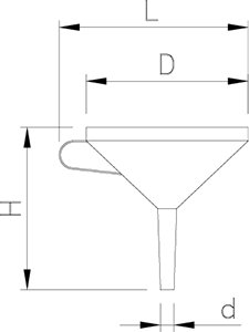 Dibujo técnico: Embudo inox Fricosmos