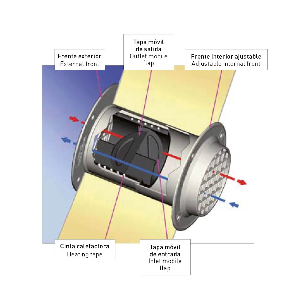 Válvula 2220 con resistencia – imagen 5